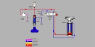 Picture of Relief Valve Basics